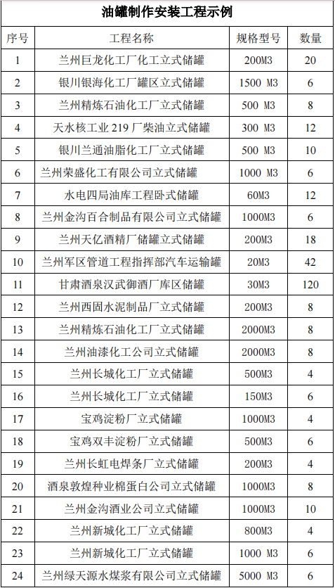 企业微信截图_17273221753173.png