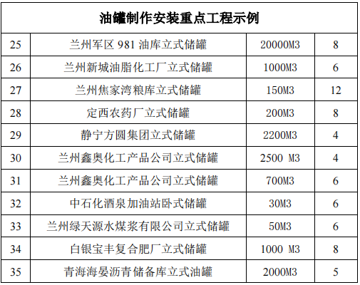 企业微信截图_17273221913055.png